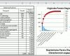 Einzahl Pareto Diagramm Excel Pareto Analyse