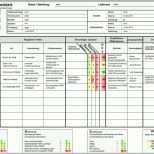 Einzahl Pretty Fmea Template Excel S Wartungsplan Vorlage