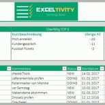 Einzahl to Do Liste Excel Vorlage Kostenlos to Do Liste In Excel