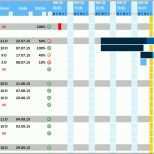 Einzigartig Download Projektplan Excel Projektablaufplan Zeitplan