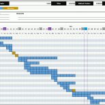 Einzigartig Gantt Chart Maker Excel Template