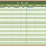 Einzigartig Kapazitätsplanung Excel Vorlage
