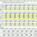 Einzigartig Liquiditätsplanung Excel Vorlage Ihk – Gehen