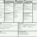 Empfohlen 68 Best Business Model Canvas Vorlage Galerie