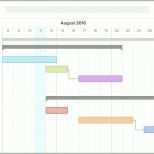 Empfohlen Excel 12 Gantt Diagramm Vorlage Einzigartig Gantt Chart