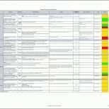 Empfohlen Excel Tabellen Vorlagen