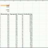 Empfohlen Kreditberechnung Mit Excel Download Chipzinsen Berechnen