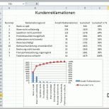 Empfohlen Pareto Diagramm Excel Vorlage Anleitung Im Detail Und Mit