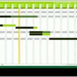 Empfohlen Tutorial Excel Projektplan Projektablaufplan Terminplan