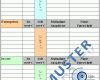 Erschwinglich Haccp Checklisten Für Küchen Haccp Excel formular