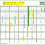 Erschwinglich Personalplanung Excel Vorlage Kostenlos Best Amv