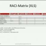 Erschwinglich Projektmanagement Excel Vorlage Best Raci Matrix Regelt