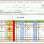 Erstaunlich 9 Excel Tabelle Vorlage