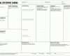 Erstaunlich Business Model Canvas Template Excel