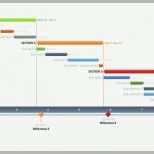 Erstaunlich Gantt Diagramm Powerpoint Vorlage Wunderbar Fice Timeline