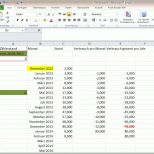 Erstaunlich [gelöst] Hilfe Beim Erstellen Einer Excel Tabelle