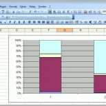 Exklusiv Excel Gestapelte Säulen Diagramm Falsches