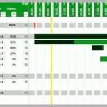 Exklusiv Excel Zeitplan Vorlage Der Beste Projektplan Excel