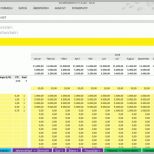 Exklusiv Planung Excel Kostenlos Guv Bilanz Und Finanzplanung