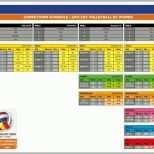 Exklusiv Sportwetten Excel Vorlage – De Excel
