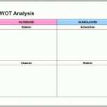 Exklusiv Swot Analyse Vorlage Best Swot Analysis Vorlagen Excel