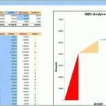 Fabelhaft Abc Analyse Excel Vorlage Herunterladbare 14 Business Case