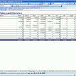 Fabelhaft Bud Planung Excel Vorlage Zum Download