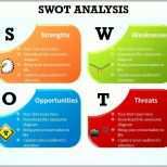 Fabelhaft Concept Of Swot Analysis with Eagle Lock Icons