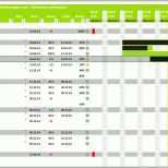 Fantastisch Download Projektplan Excel Projektablaufplan Zeitplan