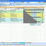 Fantastisch Entscheidungshilfe Zum Pkw Kauf Excel Vorlage Zum Download