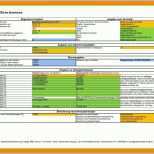 Fantastisch Handbuch Excel Vorlage Nebenkosten Basis Nebenkosten