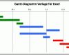 Fantastisch Kostenlose Vorlage Für Gantt Diagramme In Excel
