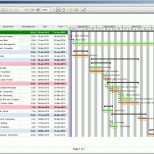 Fantastisch Power Bi Gantt Chart Elegant Gantt Diagramm Excel Vorlage
