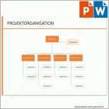 Fantastisch Projekte Leicht Gemacht Projektmanagement Vorlagen Tipps