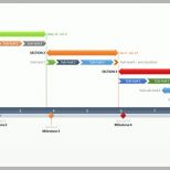 Faszinieren Fice Timeline Gantt Vorlagen Kostenloses Gantt Diagramm