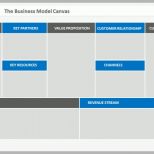 Faszinieren Here’s A Beautiful Business Model Canvas Ppt Template [free]