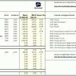 Großartig 20 Excel Vorlagen Handwerk Kalkulation Kostenlos