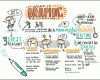 Großartig 50 Awesome Resources to Create Visual Notes Graphic