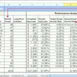 Großartig Excel Abc Analyse formel