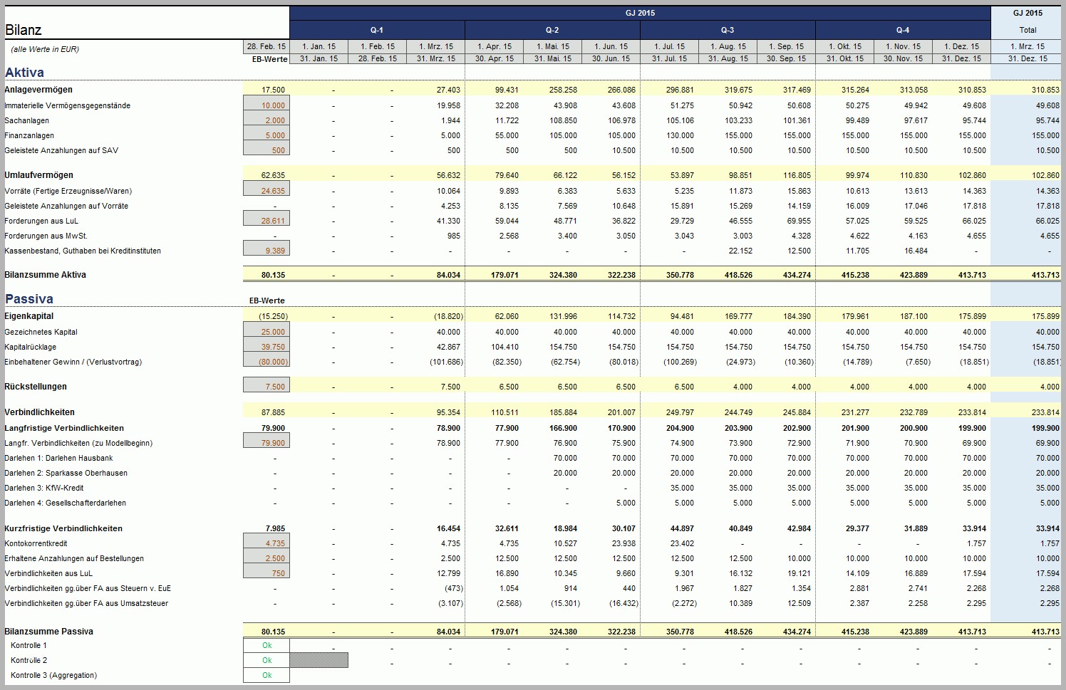 Großartig Excel Finanzplan tool Pro Screenshots Fimovi