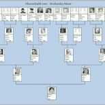 Großartig Excel Vorlage Für Eine Ahnentafel – Familiengeschichte