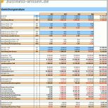 Größte Abweichungsanalyse Des Betriebsergebnisses – Excel Tabelle