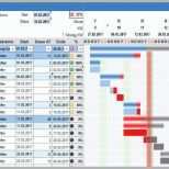 Größte Einzigartiges Gantt Diagramm Excel Vorlage Kostenlos