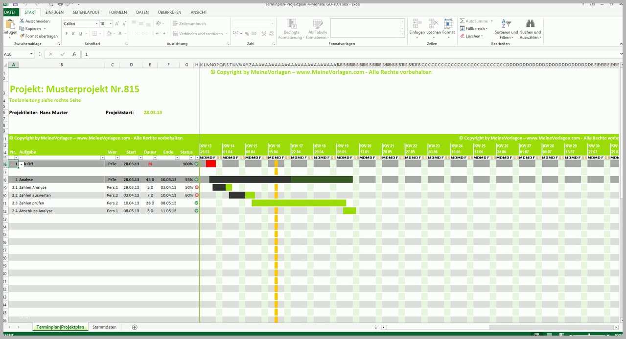 Größte Excel Projektplan Vorlage Projektplanungstool Zeitplan