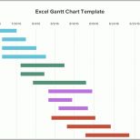 Größte Excel Template Gantt Chart