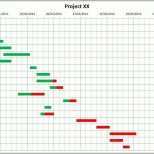 Größte Gantt Diagramm Excel Vorlage Cool Gantt Chart Template