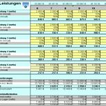 Größte Rer A Rollierende Liquiditätsplanung Excel Vorlagen Shop