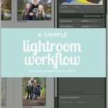 Hervorragen Die Besten 25 Lightroom Workflow Ideen Auf Pinterest