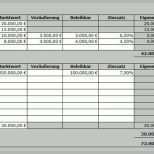 Hervorragend Businessplan Excel