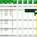 Hervorragend Download Projektplan Excel Projektablaufplan Zeitplan